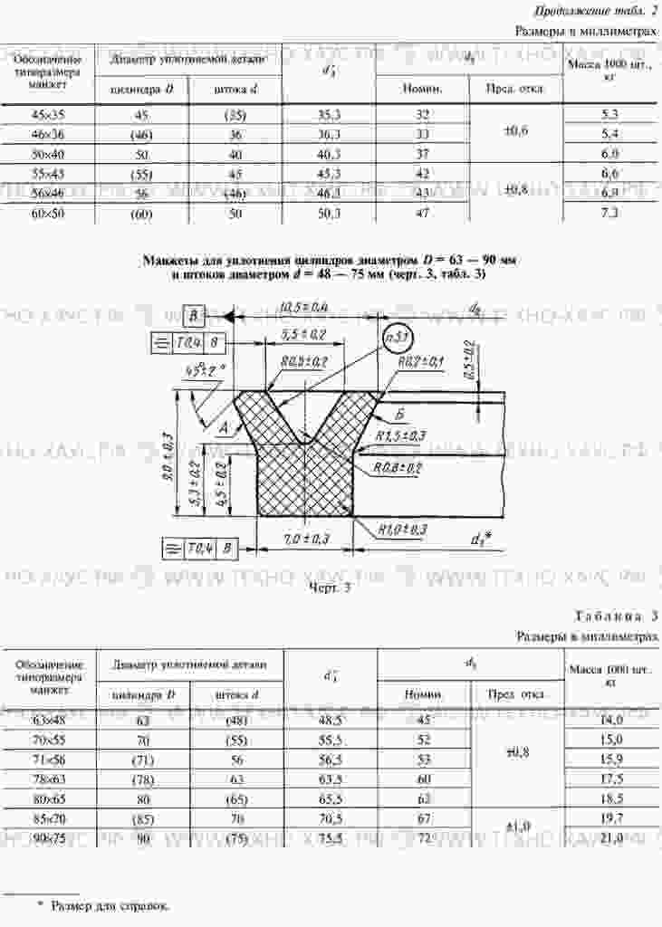манжета гост 14896 84 размеры